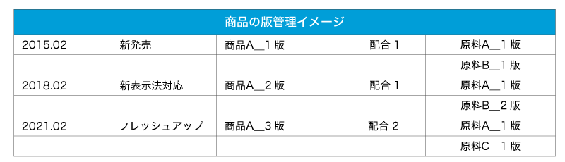 food_safety_security8_01