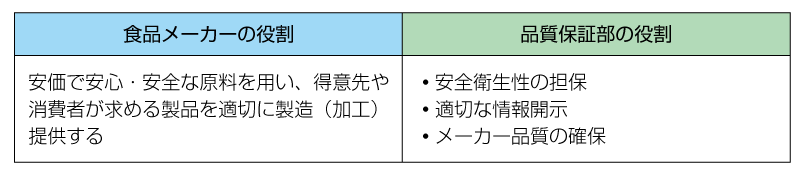 food_safety_security9_01