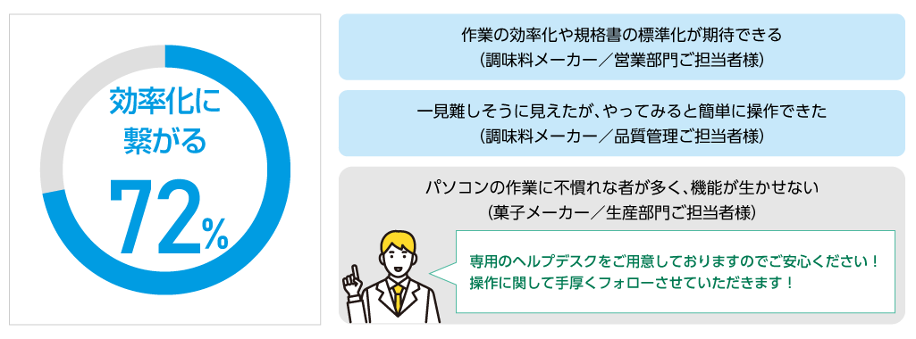 voice03 voice03